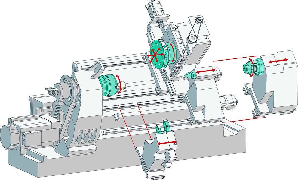 Universal Turning Machine Find Module INDEX B400 - Universal turning machine - INDEX TRAUB